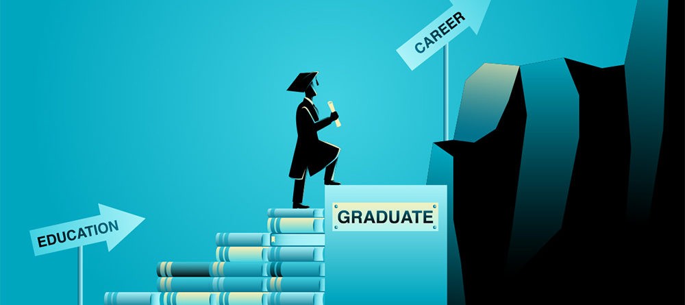 How to build a successful career after graduating.
